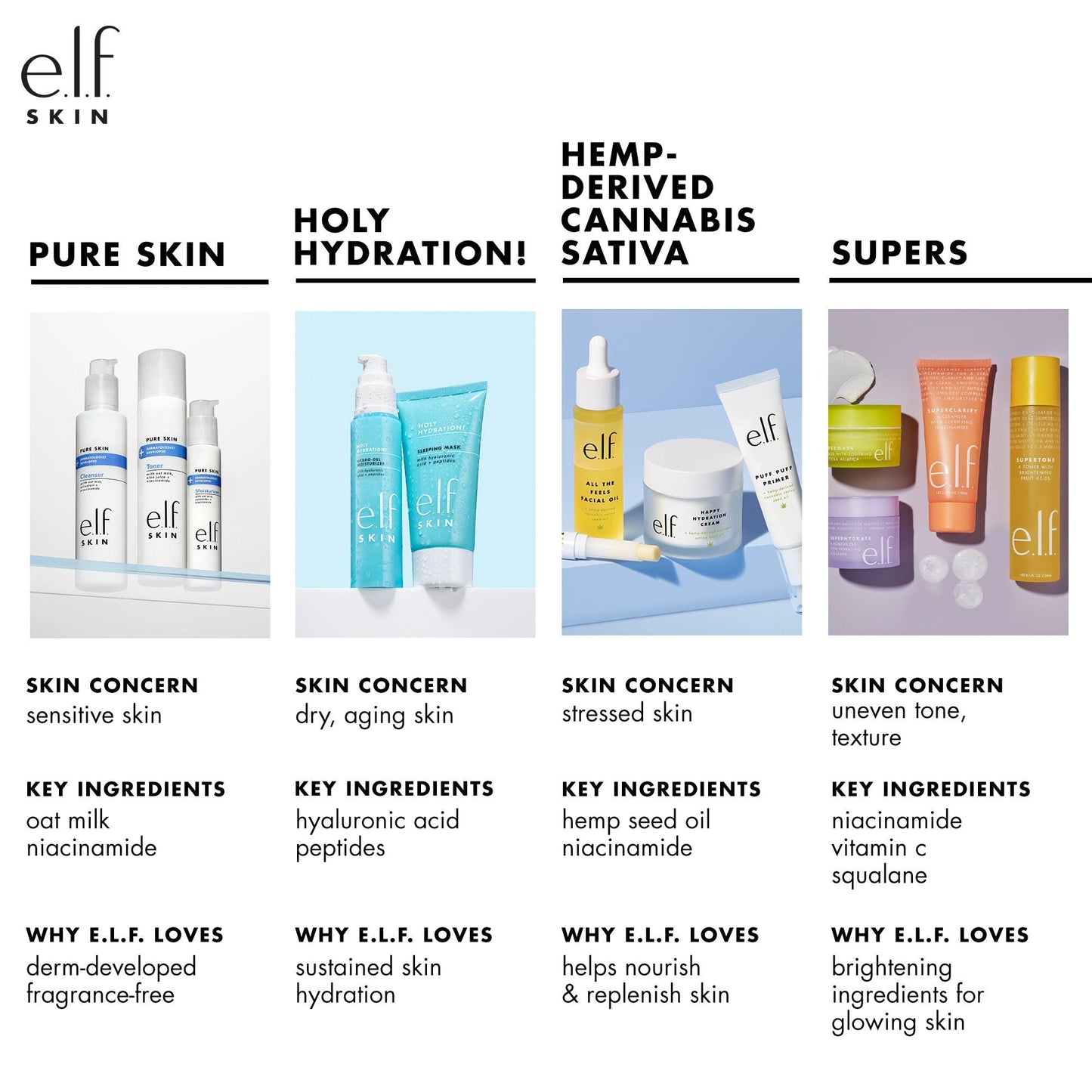 holy-hydration-nourishing-night-cream-k9 010122_customer_PS_familychart.jpg
