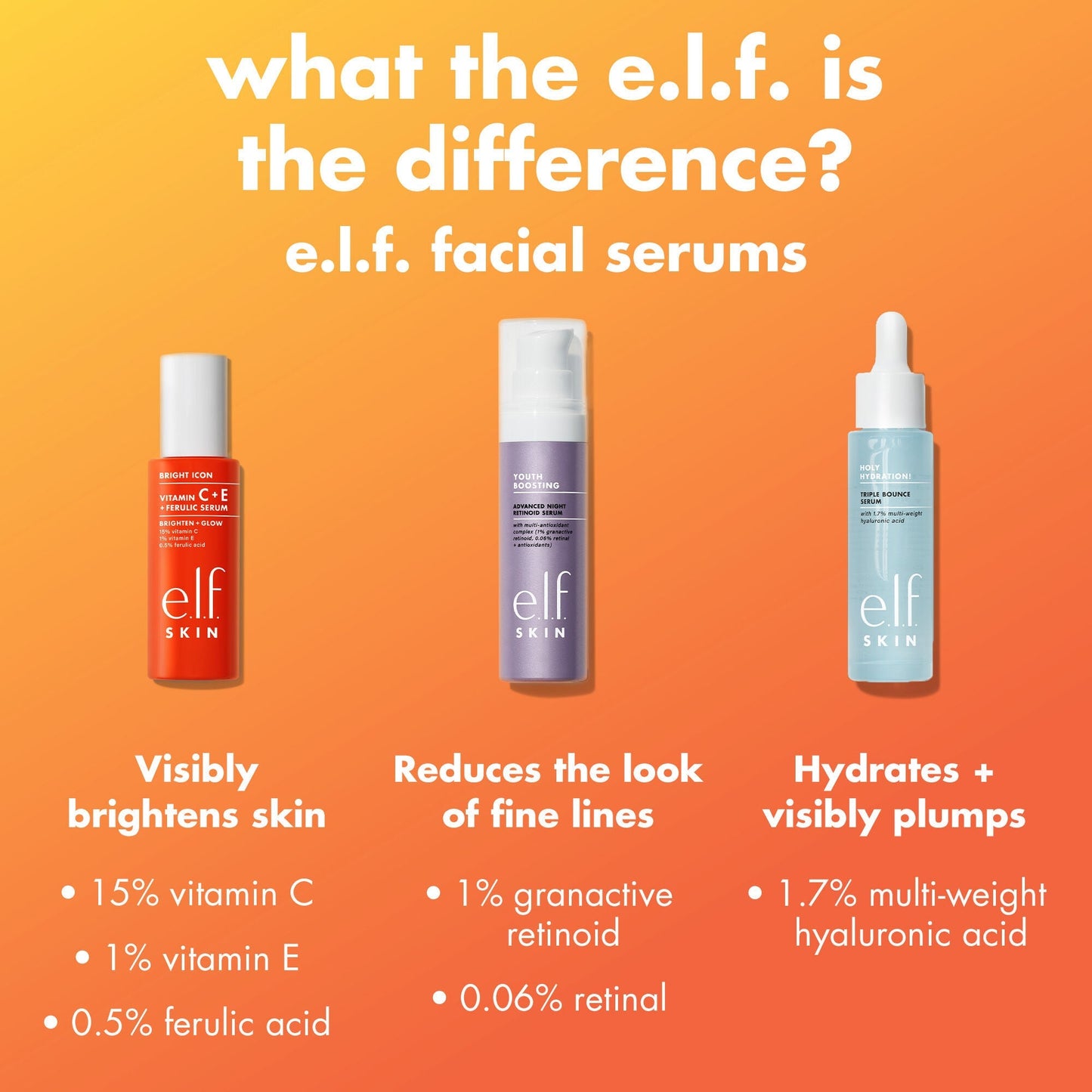 bright-icon-vitamin-c-e-ferulic-serum-s6 0226_EDU_BrightIconVitC_Comparison_693a5d08-a3d3-4d1e-b73b-0b5b42dbf08a.jpg