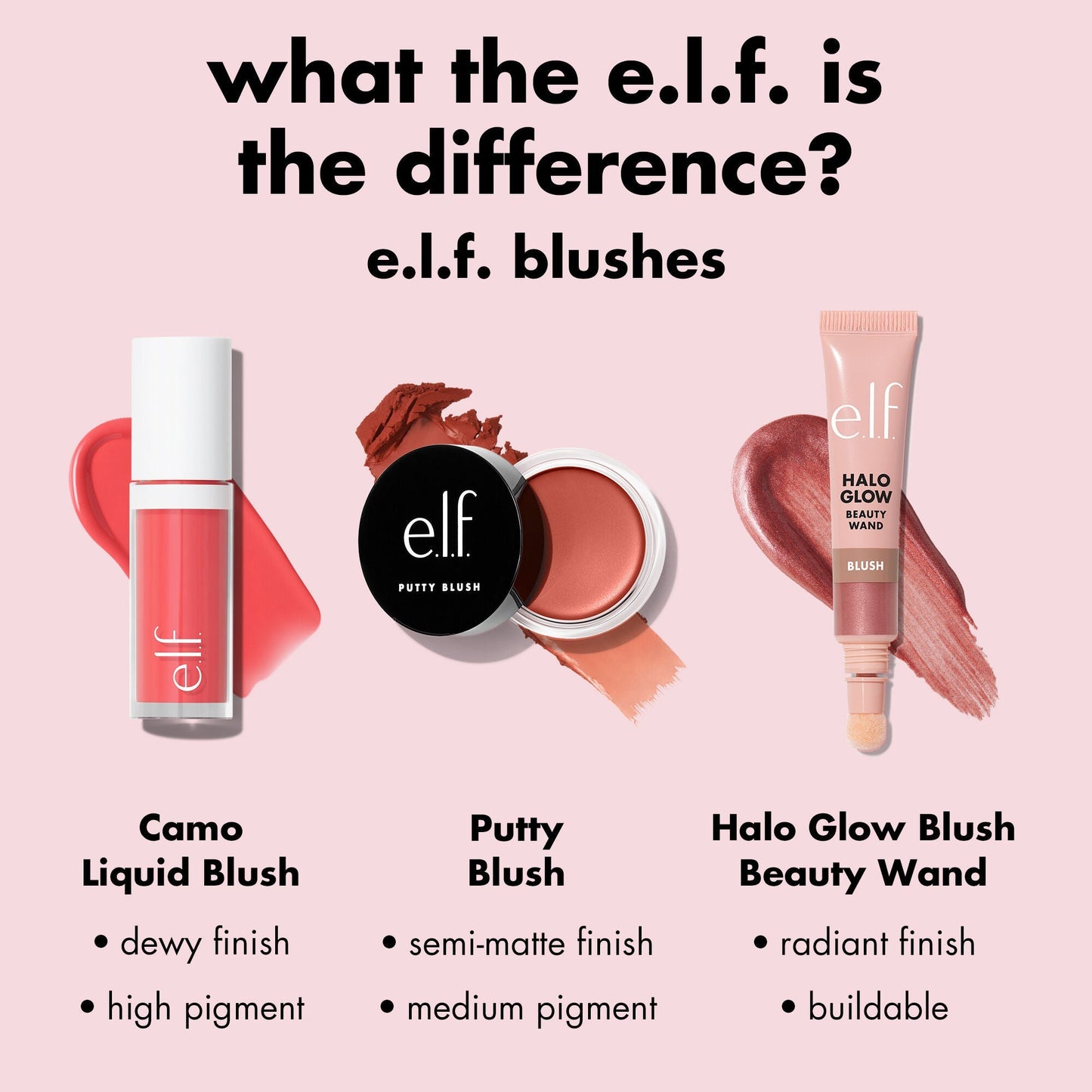 camo-liquid-blush-j2 0226_EDU_CamoLiquidBlush_Comparison.jpg