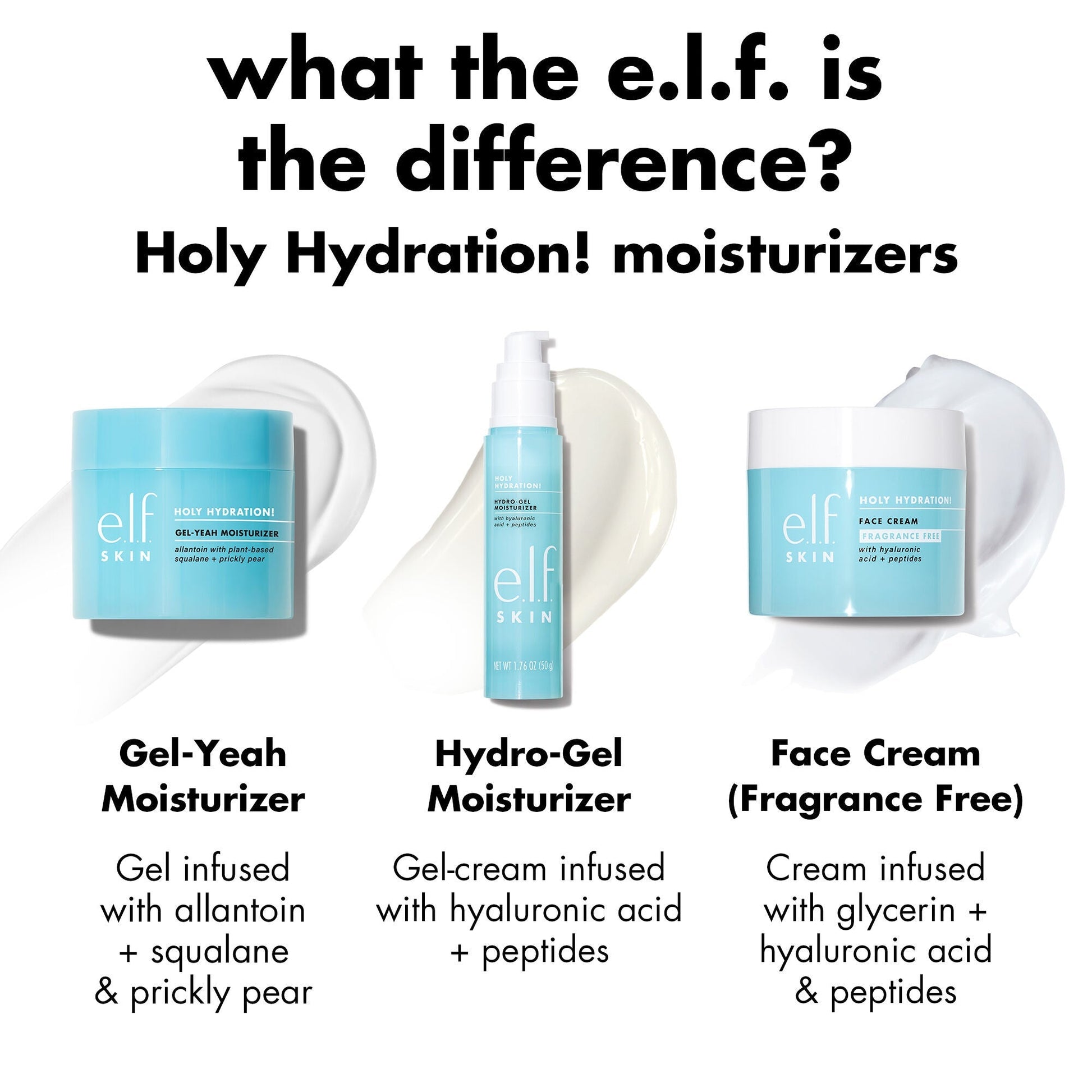 holy-hydration-gel-yeah-moisturizer-i7 0226_EDU_HHGelYeah_Comparision.jpg