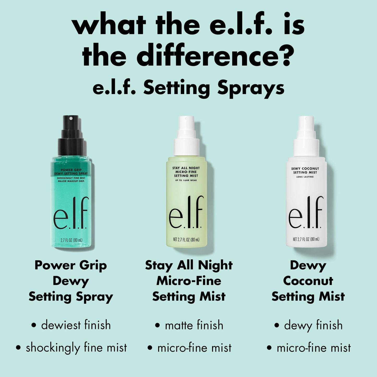 power-grip-dewy-setting-spray-v5 0226_EDU_PGSettingSpray_COMPARSION.jpg