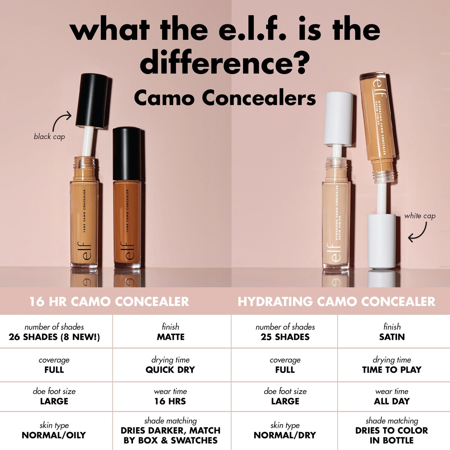 16hr-camo-concealer-z3 0326_EDU_16HRCamoConcealer_COMPARISON_1c28d739-7ba8-4dab-9faa-cd789f9c264f.jpg