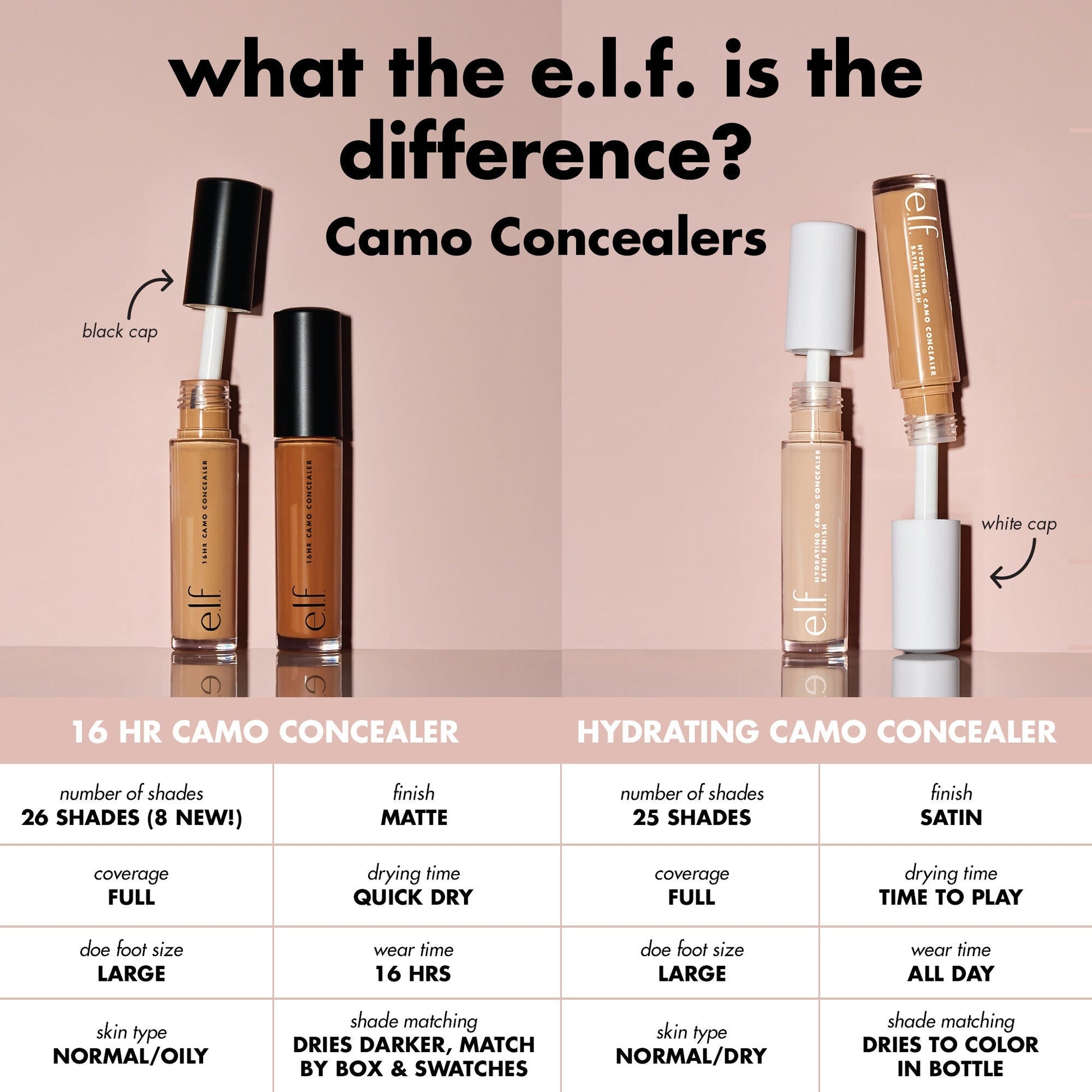 16hr-camo-concealer-z3 0326_EDU_16HRCamoConcealer_COMPARISON_1c28d739-7ba8-4dab-9faa-cd789f9c264f.jpg