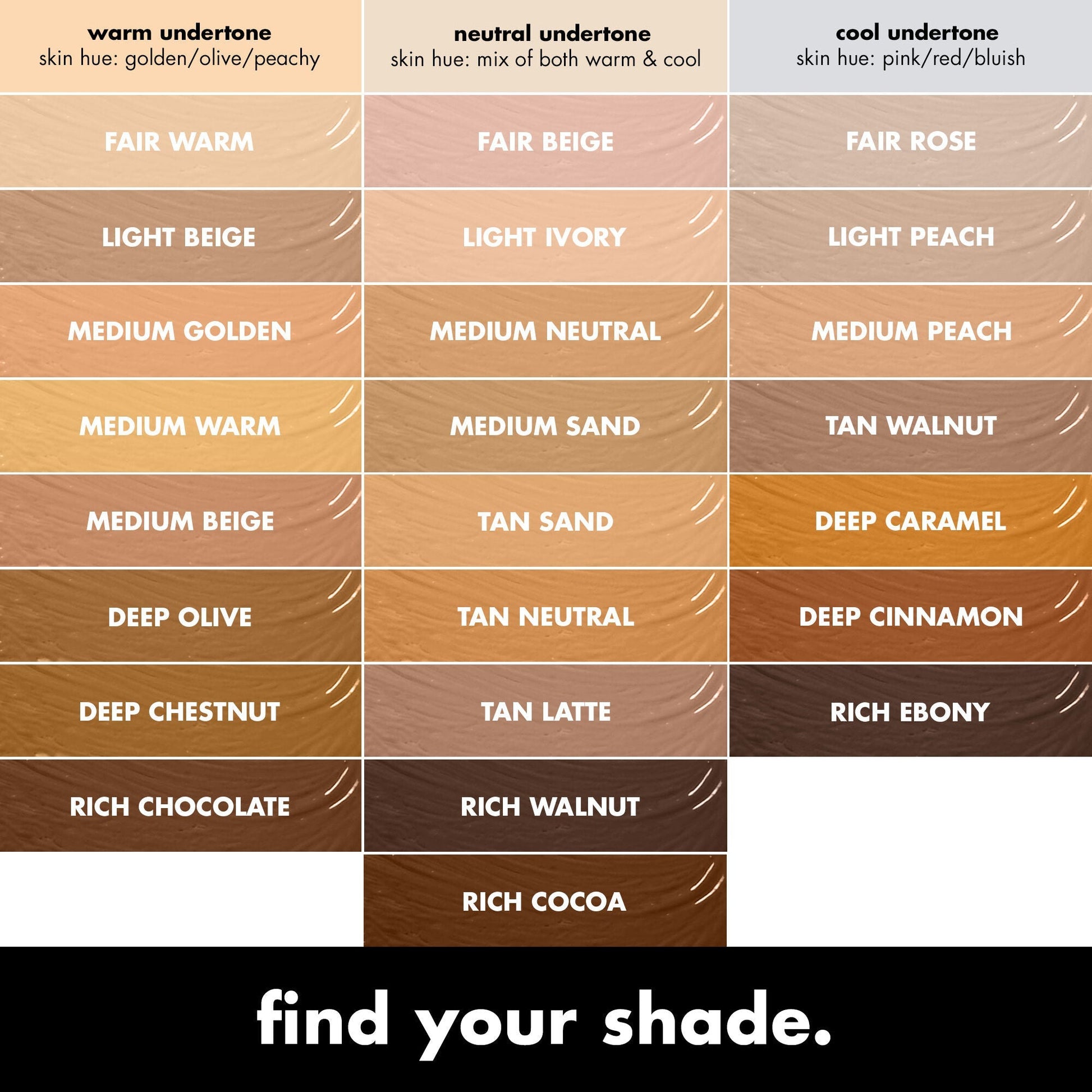 16hr-camo-concealer-z3 0326_EDU_16HRCamoConcealer_UndertoneChart_2d917b39-712d-46ab-b898-1b8fab3c936b.jpg