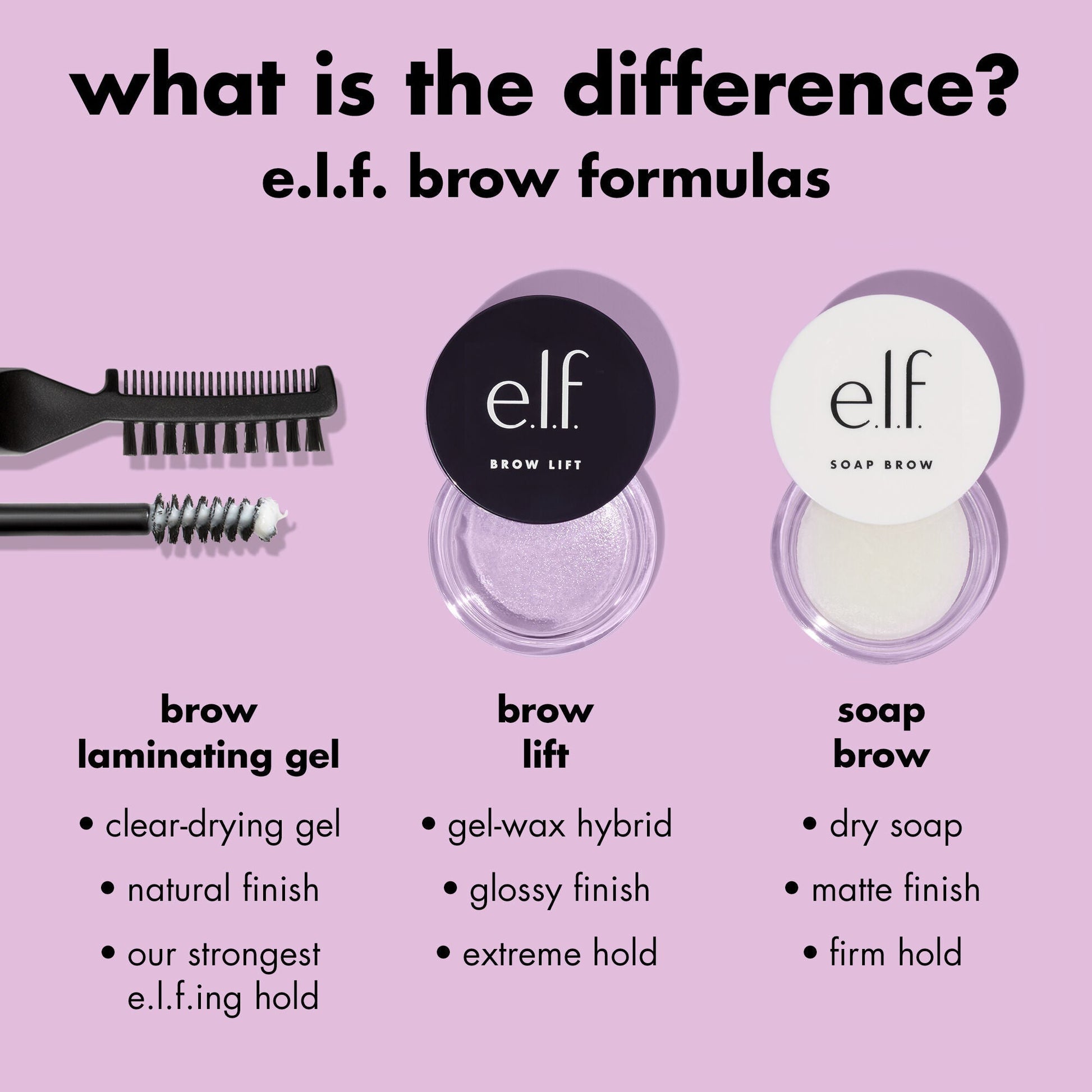brow-lift-e3 0326_EDU_BrowLift_Comparison.jpg
