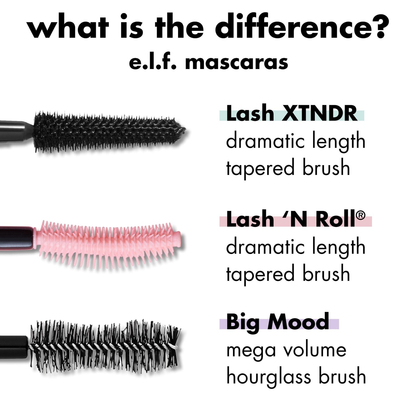 lash-xtndr-mascara-b3 0326_EDU_LashXndtrMascara_Comparison_255a74f2-be43-410f-a405-09f2936f9846.jpg