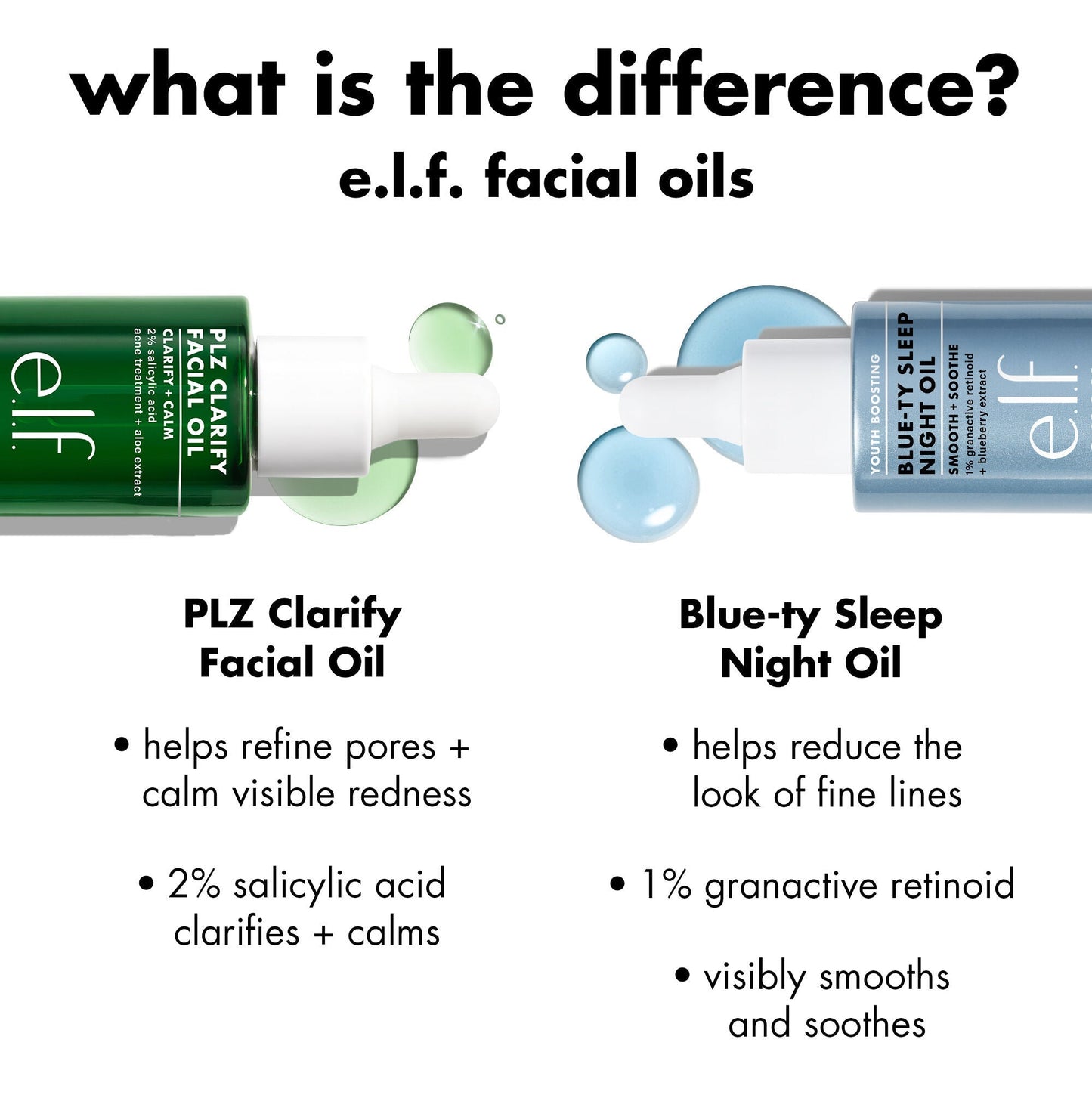 plz-clarify-facial-oil-v3 0326_EDU_PlzClarify_Comparison.jpg