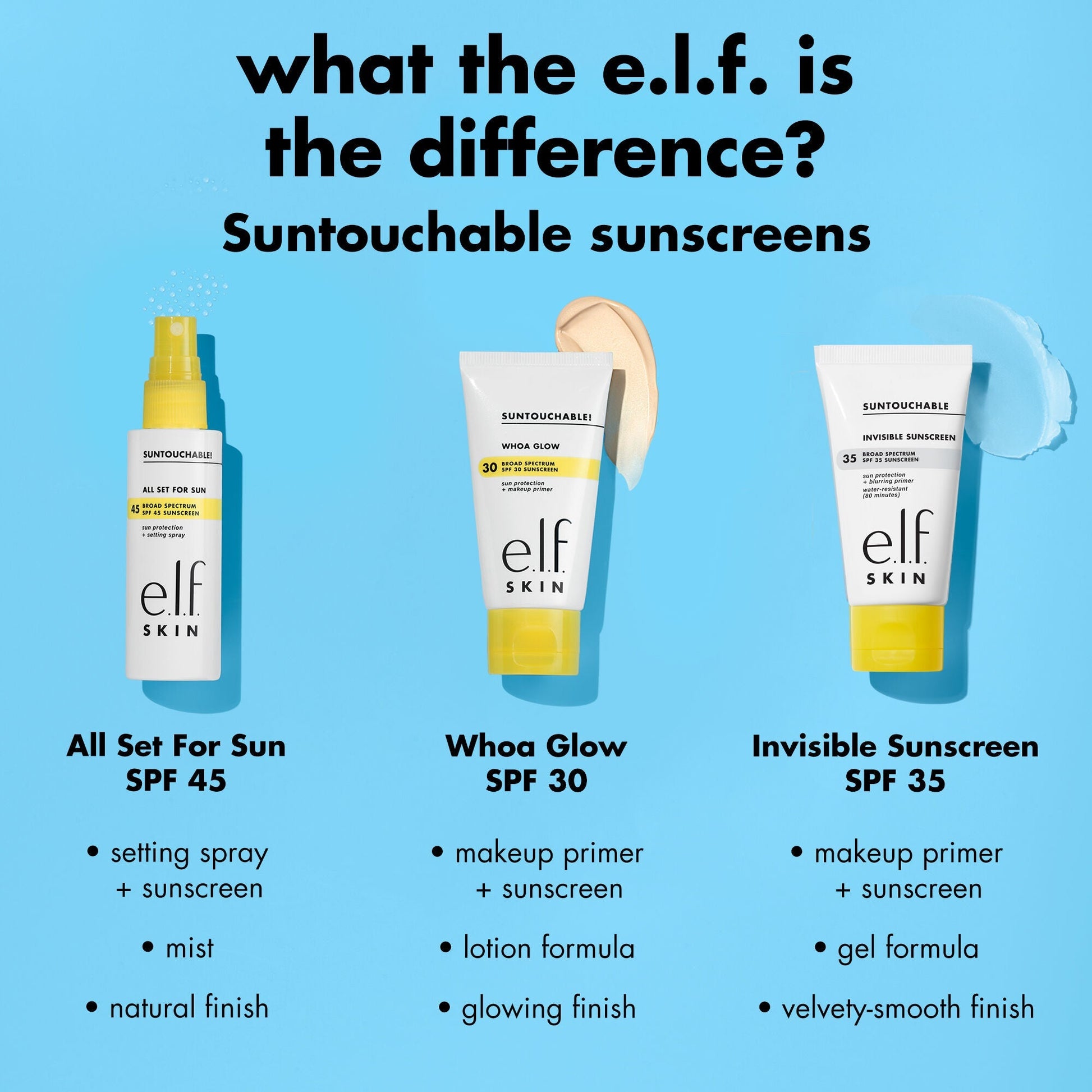 suntouchable-all-set-for-sun-spf-45-p7 0326_EDU_Suntouchable_AllSetForSun_Comparison.jpg