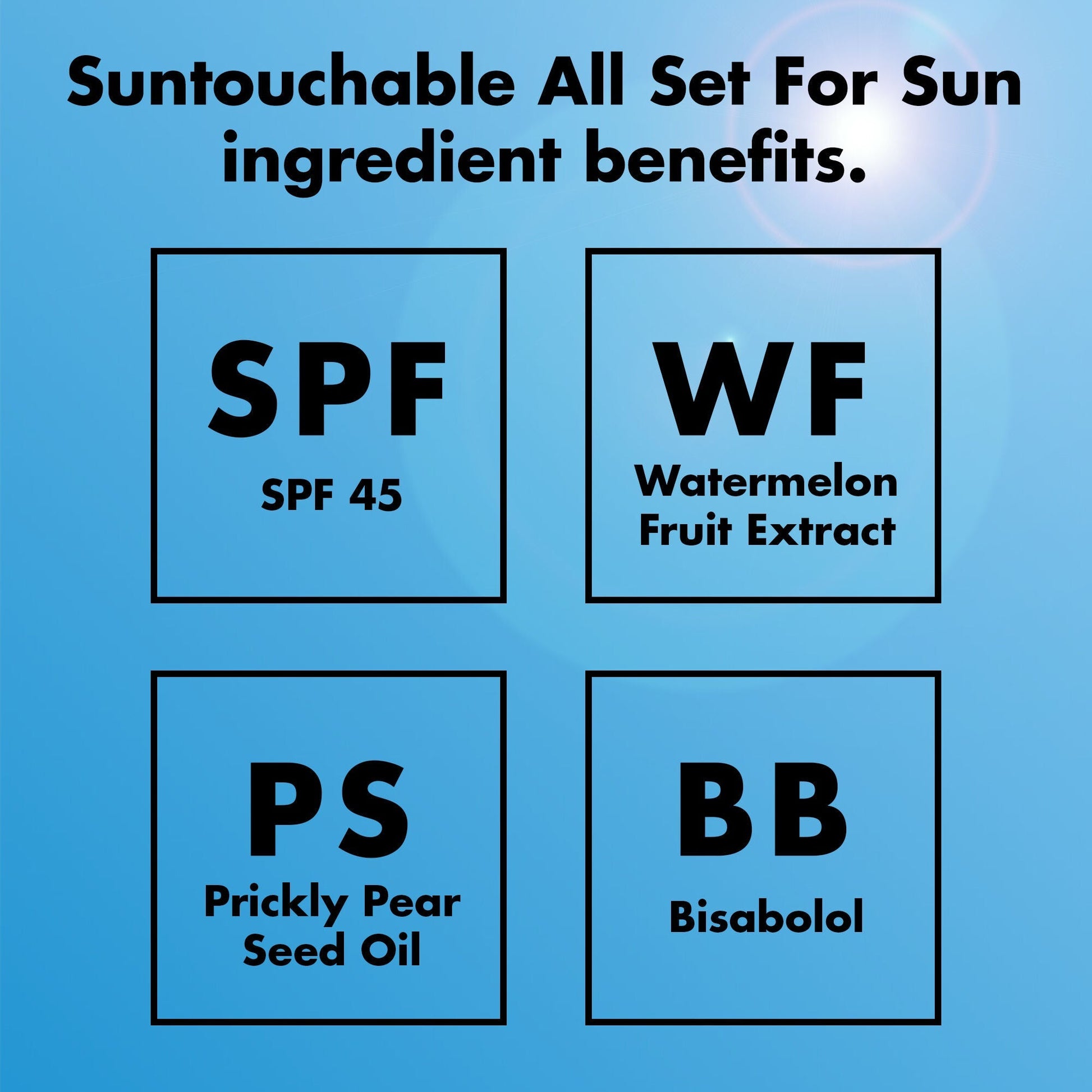suntouchable-all-set-for-sun-spf-45-p7 0326_EDU_Suntouchable_AllSetForSun_Ingredients.jpg