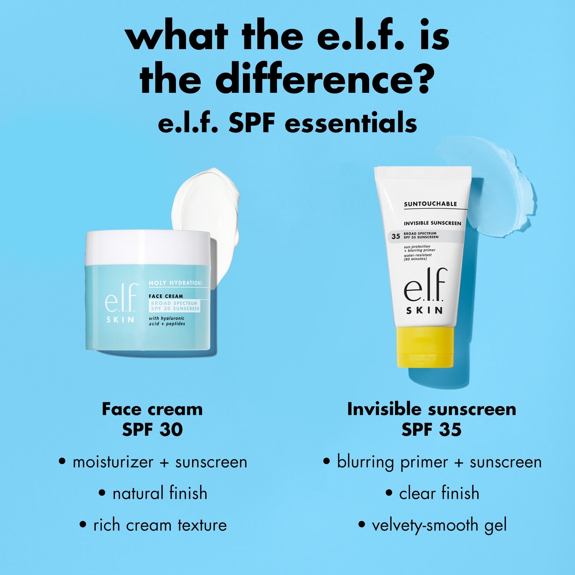 suntouchable-invisible-sunscreen-spf-35-z7 0326_EDU_Suntouchable_InvisibleSunscreen_Comparison_SPF.jpg