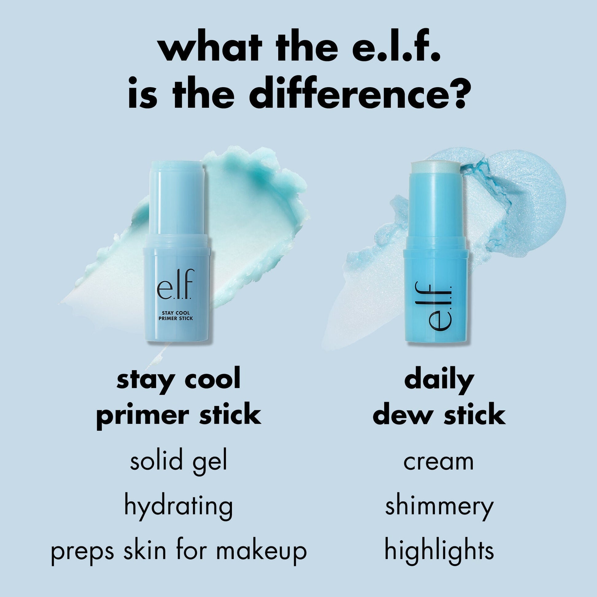 stay-cool-primer-stick-l2 0424_EDUCATION_COOLINGSTICK_COMPARISON.jpg