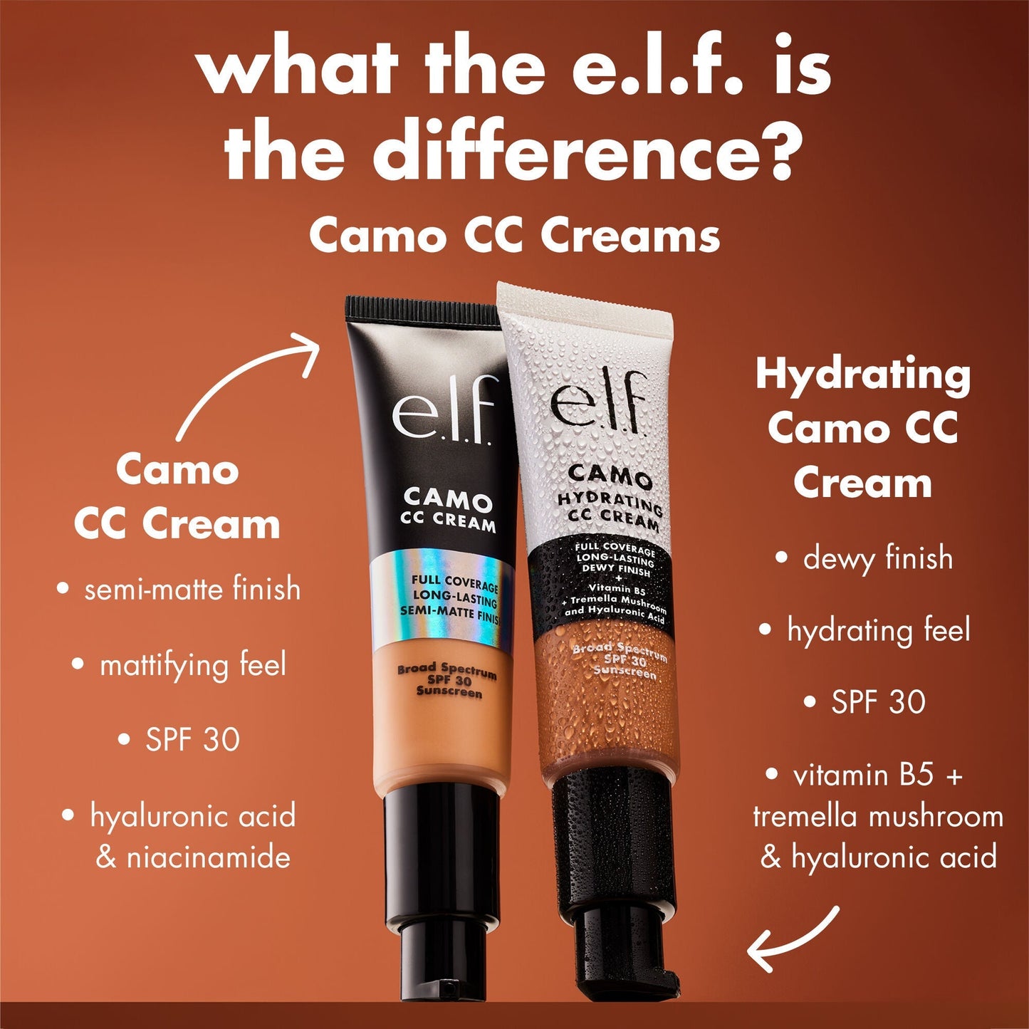 hydrating-camo-cc-cream-s0 0426_EDU_HYDRATINGCCCREAM_Comparison_d1c13afd-87dd-4a4d-844b-4f21c0a82aac.jpg