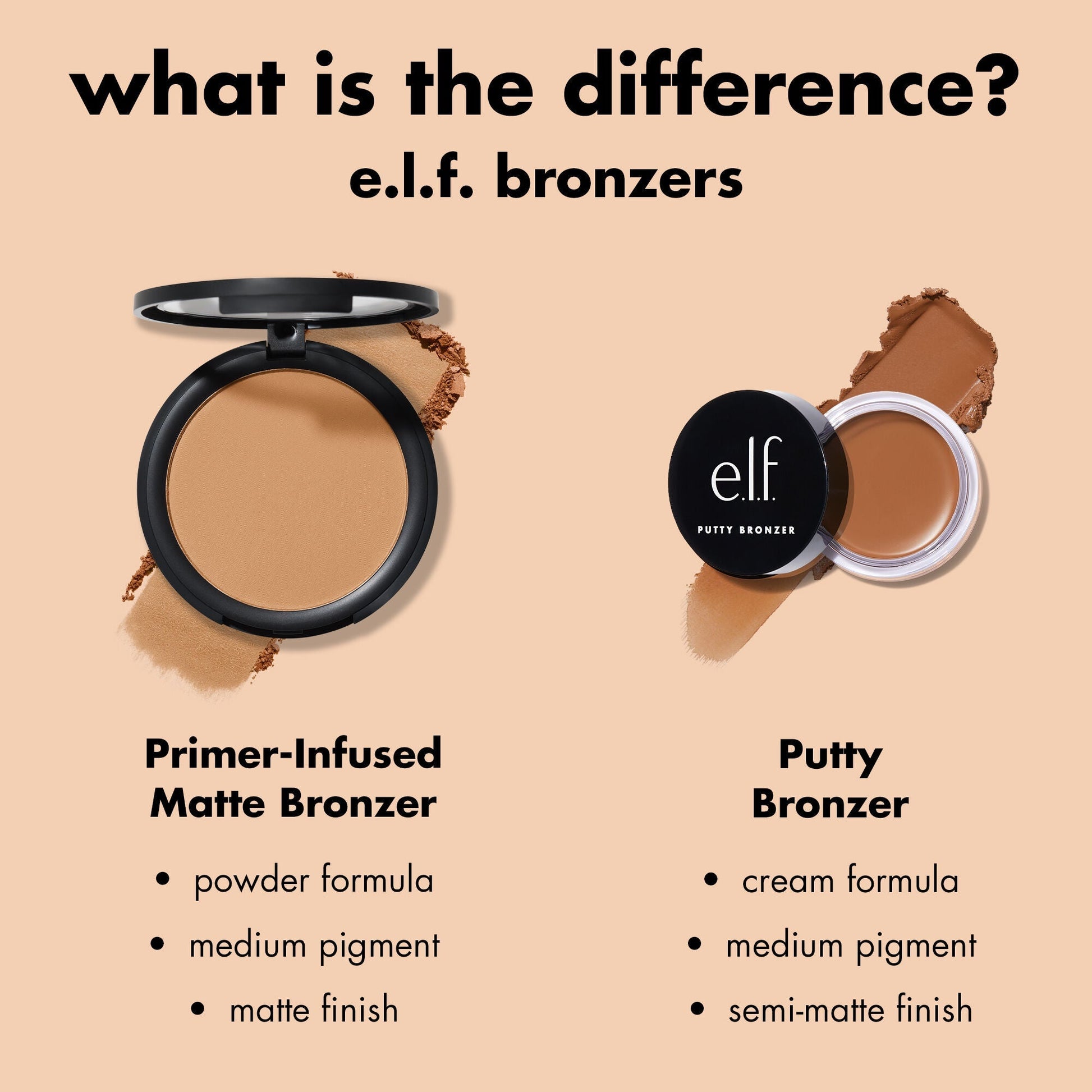 primer-infused-matte-bronzer-z4 0426_EDU_PrimerInfusedBronzer_Comparison_eb7b4ef2-cc96-4496-bda3-14c421d7acd9.jpg