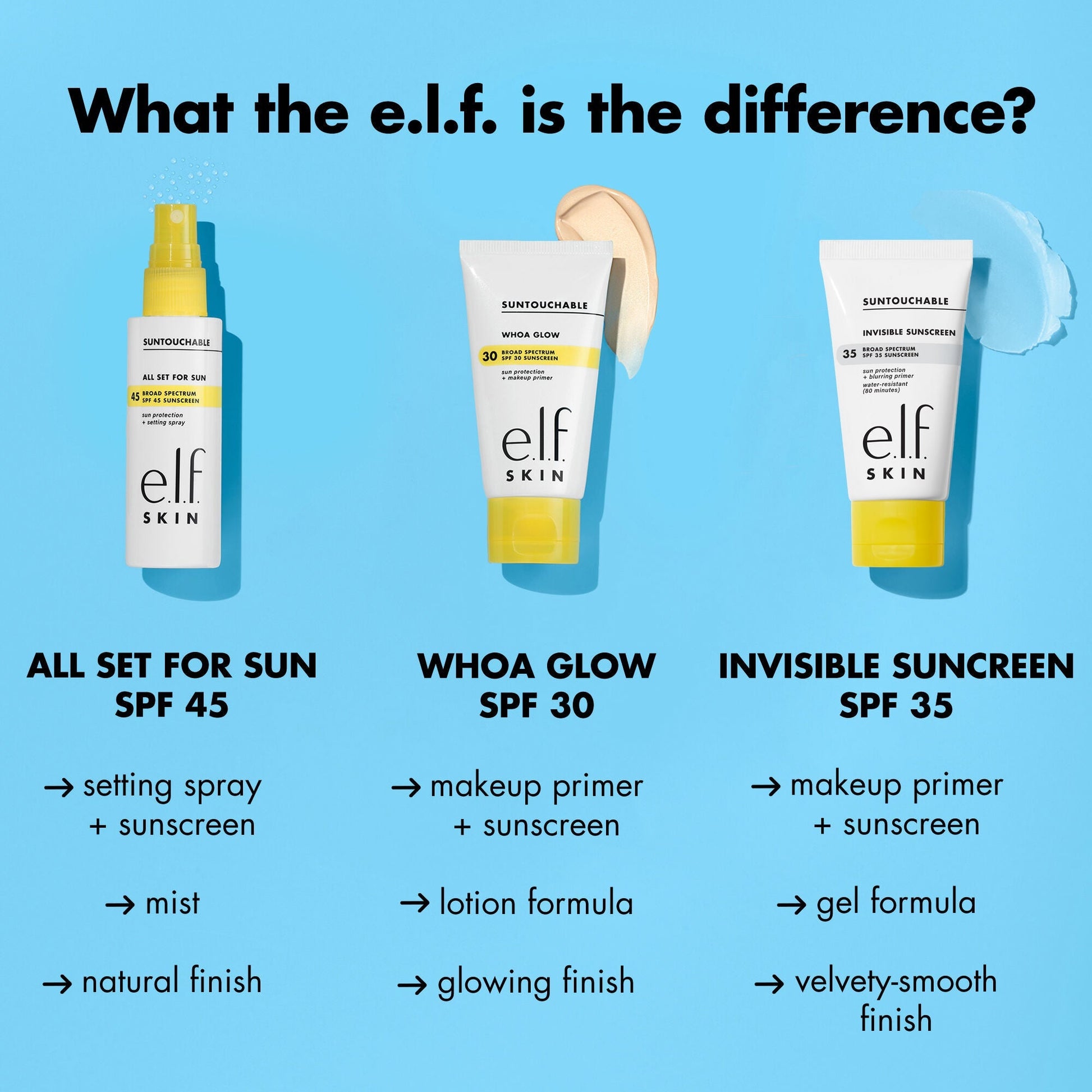 suntouchable-invisible-sunscreen-spf-35-z7 0523_EDUCATION_NEWARRIVALS_SPF_FRANCHISE_COMPARISON.jpg