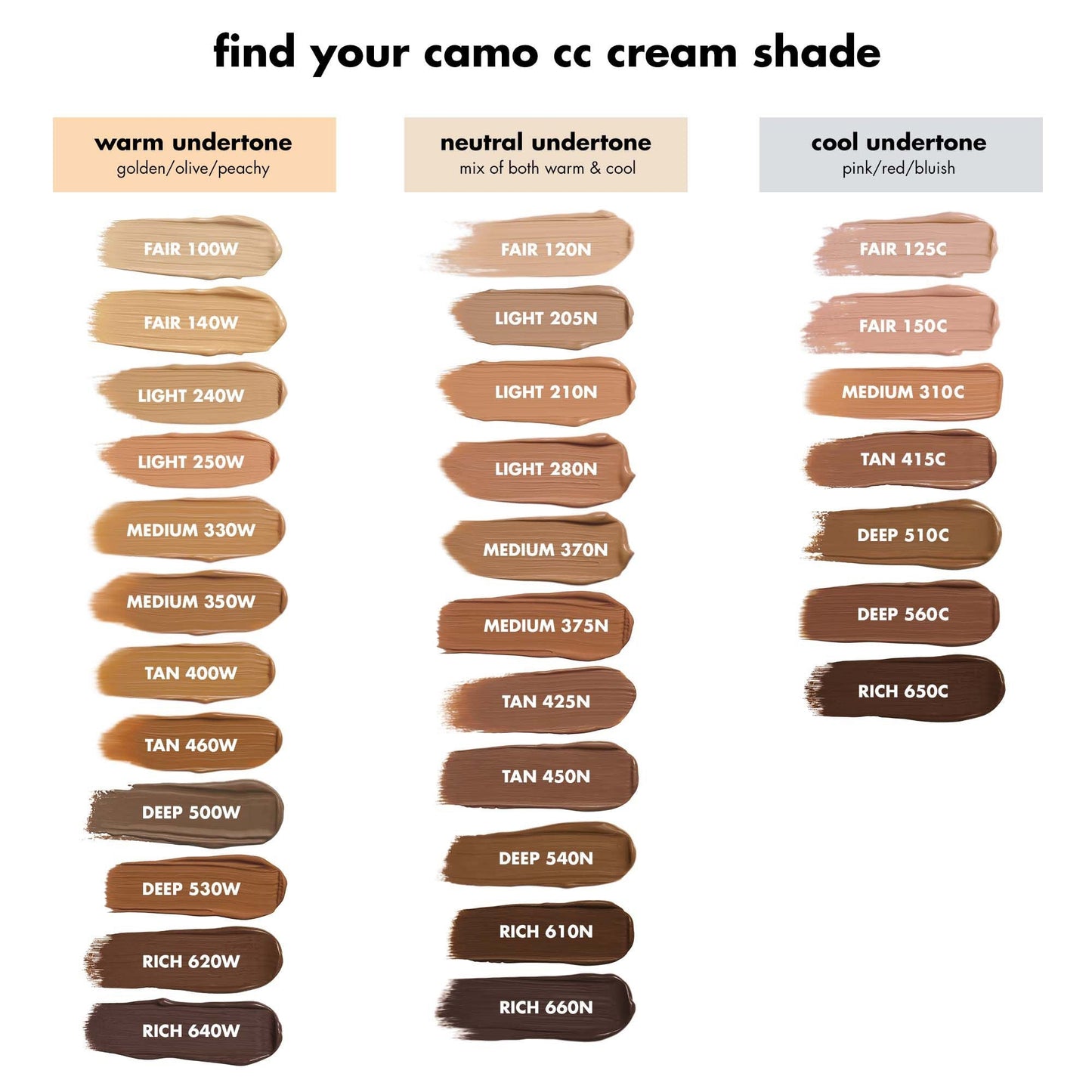camo-cc-cream-e3 110121_IGF_ccshadechart_a3d976a4-cf85-4bc9-b9d0-c29a6db33750.jpg