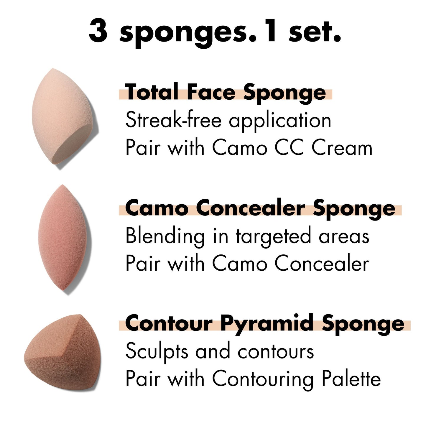 total-sponge-set-r8 1222_EDUCATION_NEWARRIVALS_TOTAL_SPONGE_SET_FUNCTION.jpg
