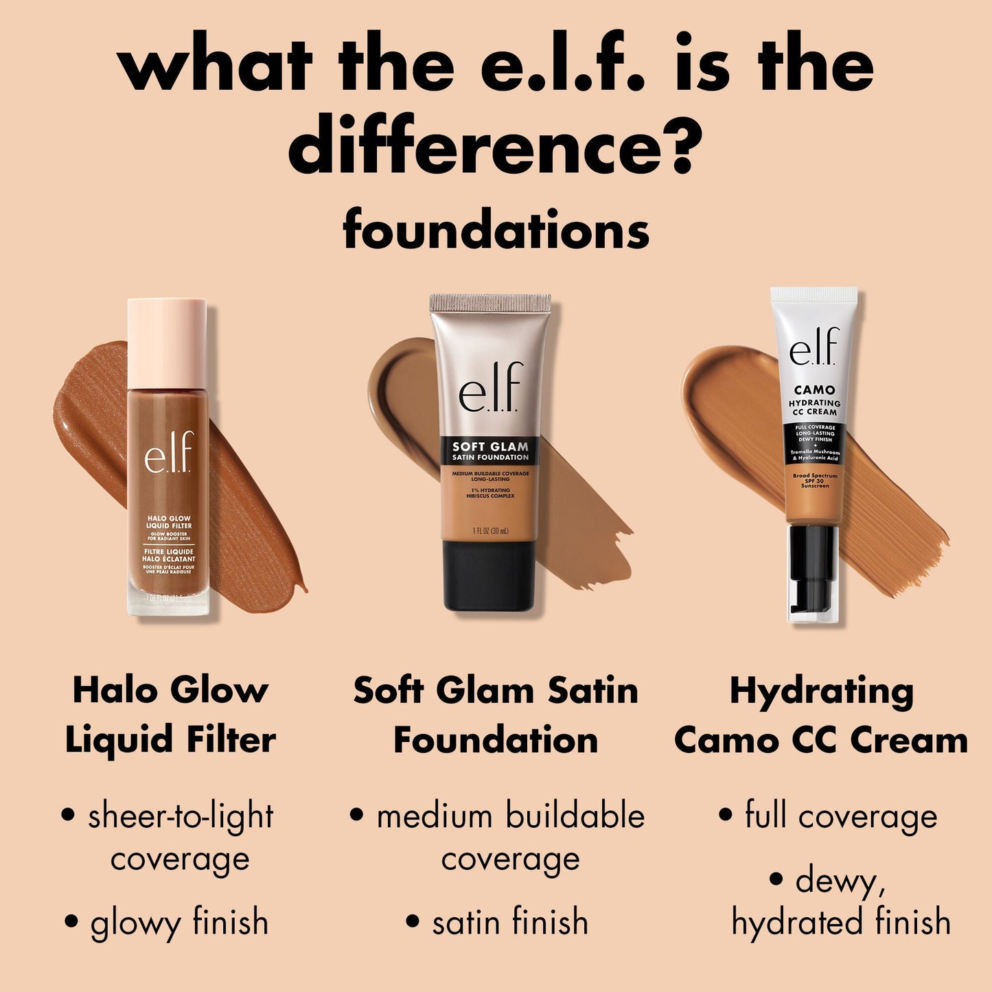 soft-glam-satin-foundation-g8 1225_EDU_SOFTGLAM_COMPARE_9ed64339-18b5-47ba-b4a6-3c5b20188ea3.jpg