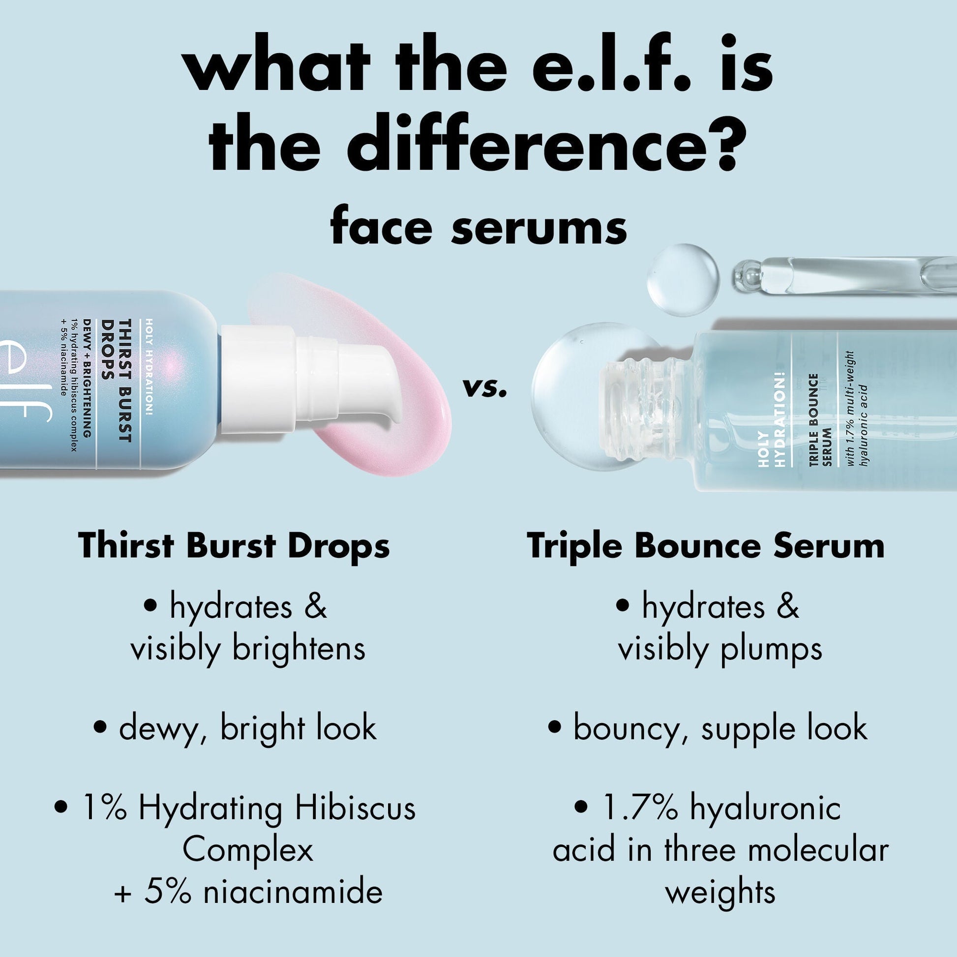 thirst-burst-drops-n3 1225_EDU_THIRSTBURST_COMPARE.jpg