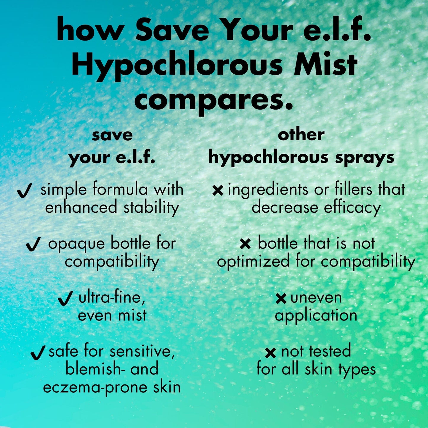 save-your-e-l-f-hypochlorous-mist-m4 FA26_EDUCATION_SAVEYOURELF_COMPETITIVE_WITHHED_6847e615-aaf9-4dc8-aef2-ad4bbf14cb83.jpg
