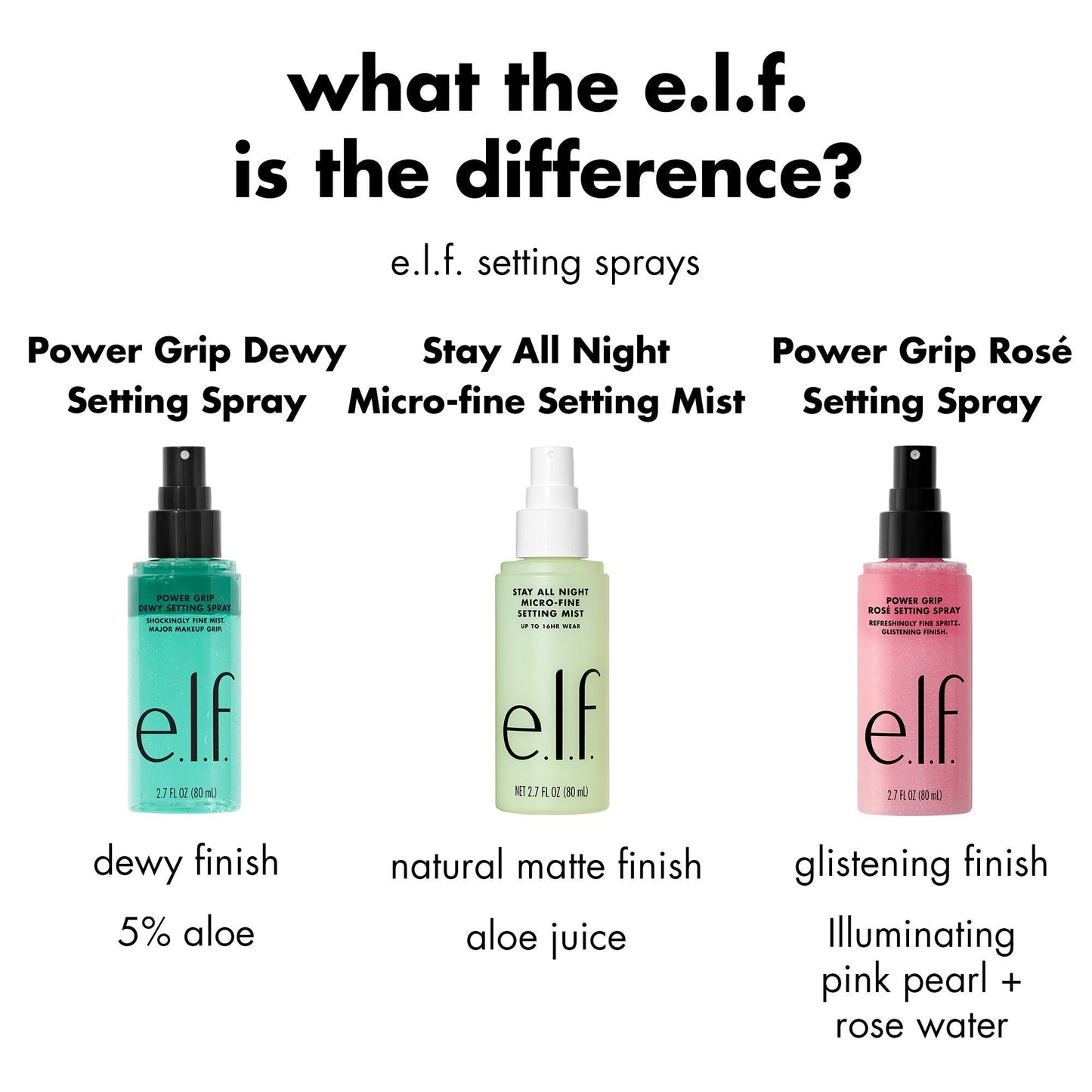 power-grip-rose-setting-spray-o5 FA26_EDU_ROSESETTINGSPRAY_WHAT_E2_80_99S_THE_DIFFERENCE.jpg