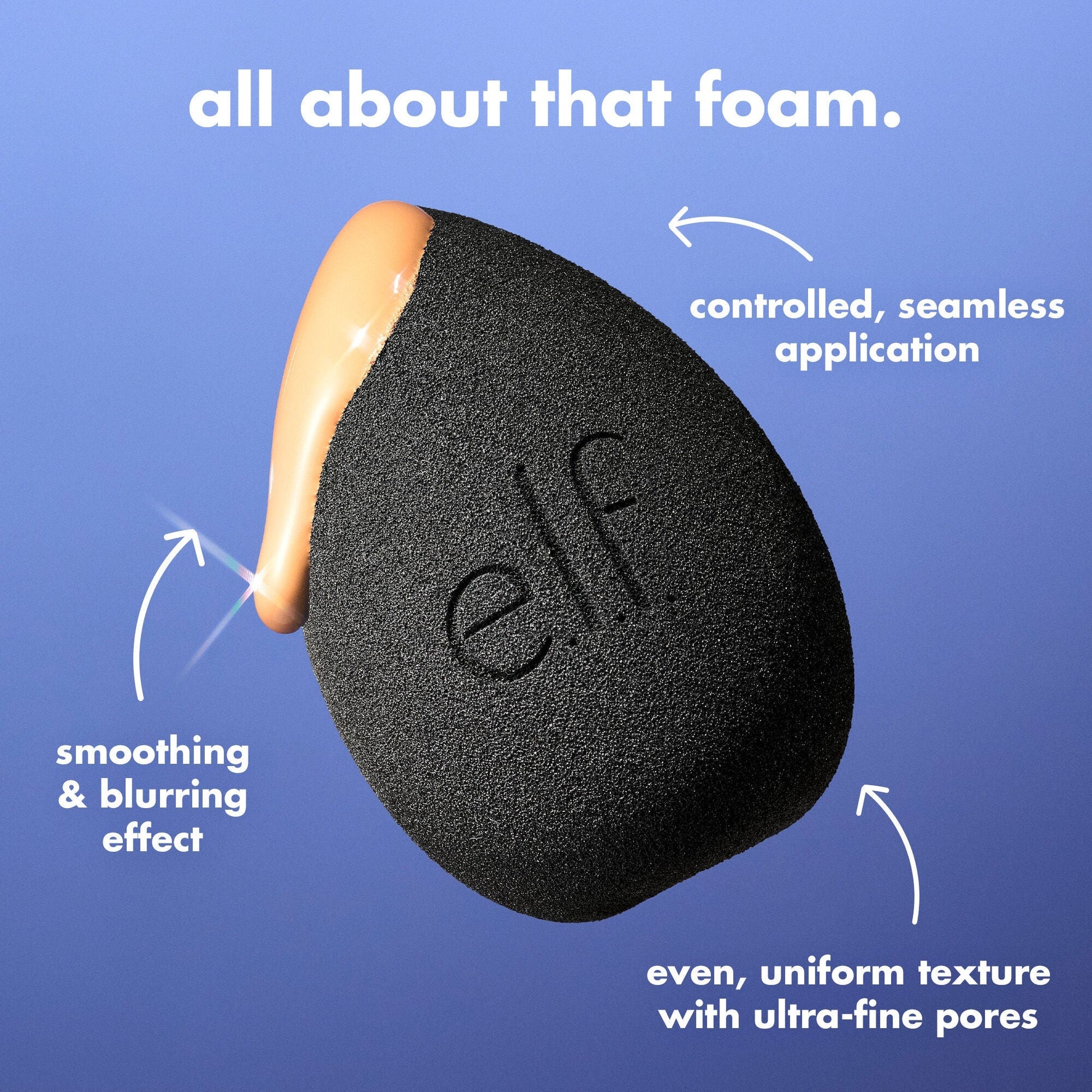 bounce-and-blur-pro-sponge-f6 FA26_EDU_SET-IT-BRIGHT_SHADE_PRODUCT-DETAILS_ba120468-004d-417a-9850-646b88083310.jpg