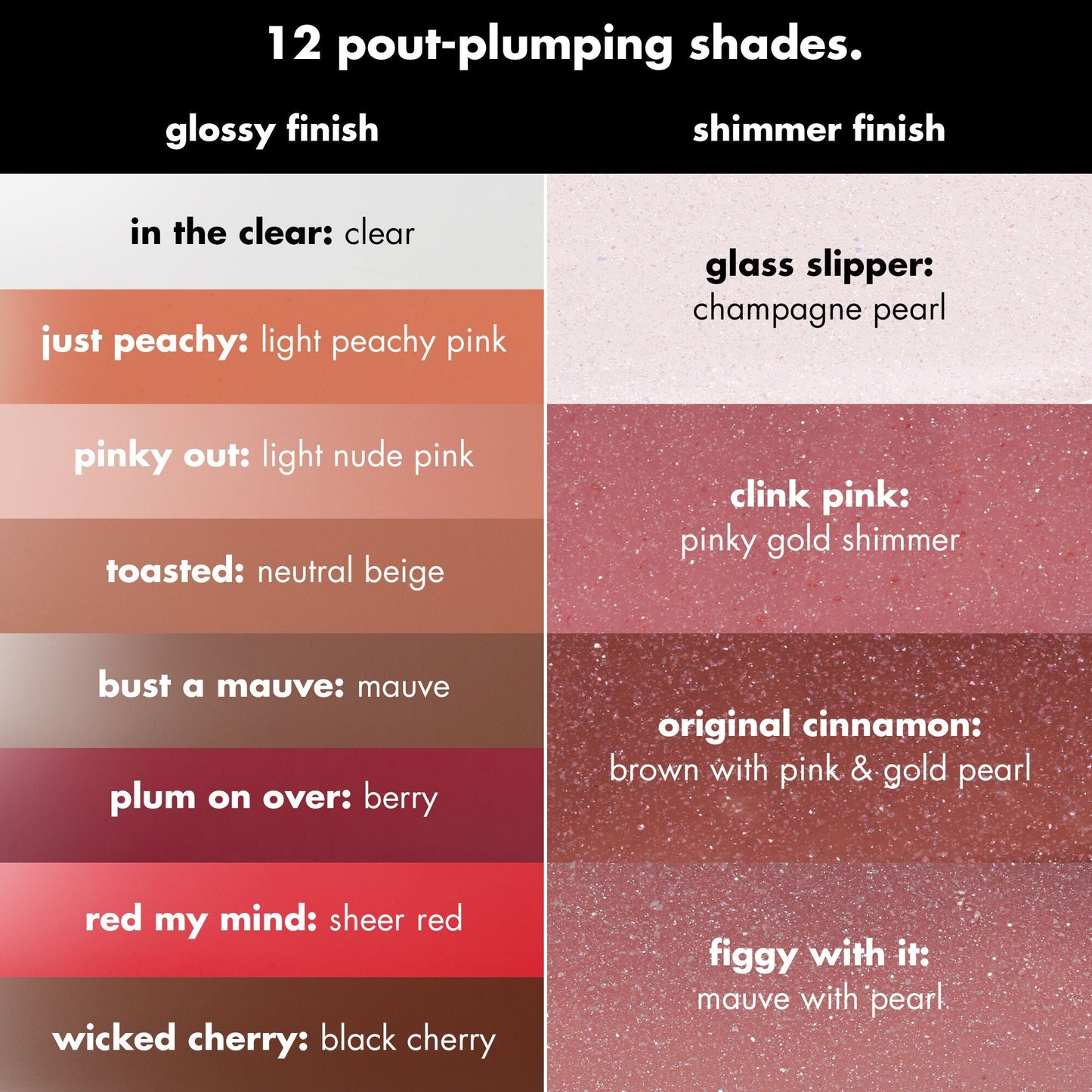 pout-clout-lip-plumping-pen-o6 FA26_PDP_PoutClout_ShadeChart_Header_23d36cad-3f20-4b00-9a3d-b4b804fbd415.jpg