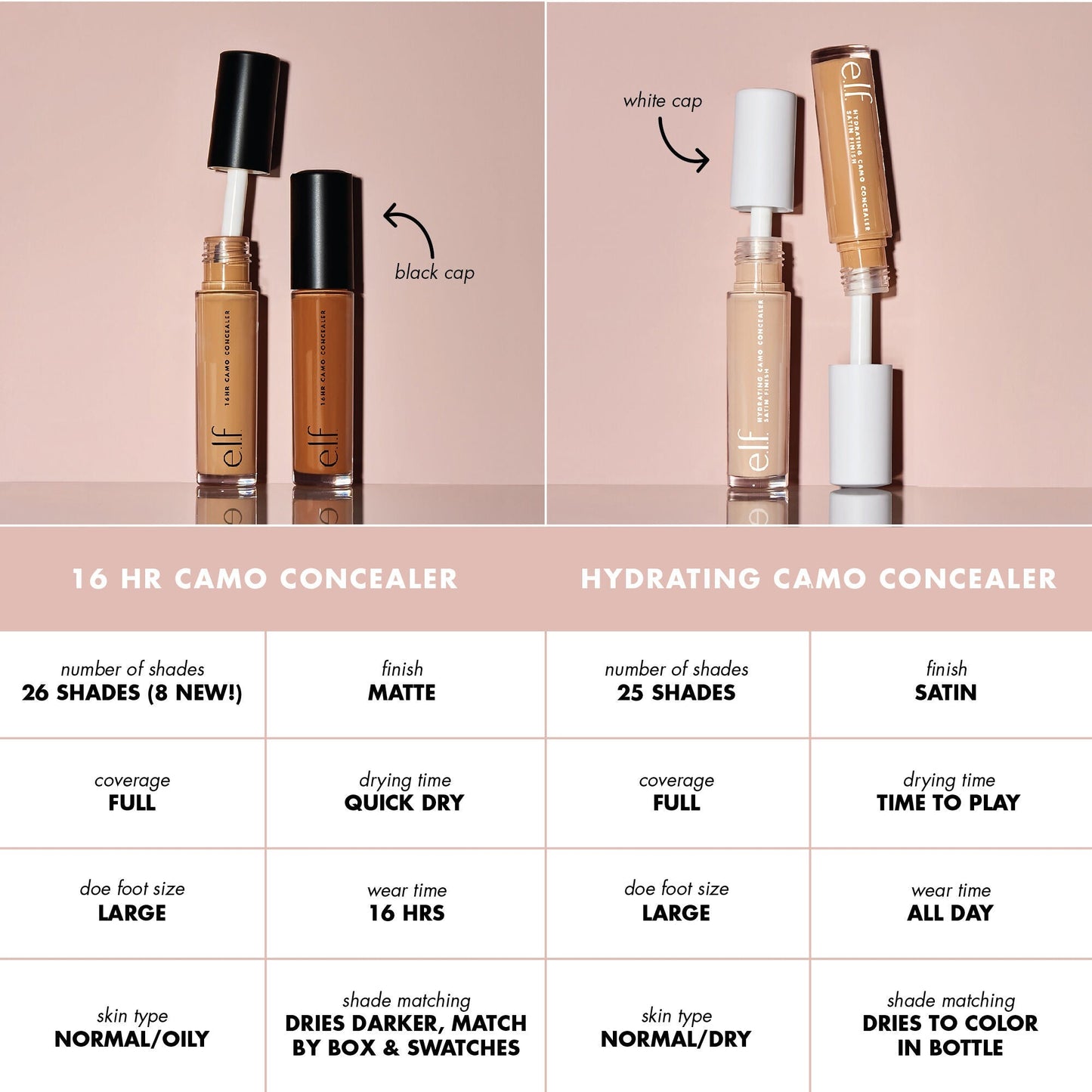 hydrating-camo-concealer-z2 PDP_CAMO_cmparison_2000x2000_b66173d0-0b18-4b64-b318-4fffef0a4dd7.jpg