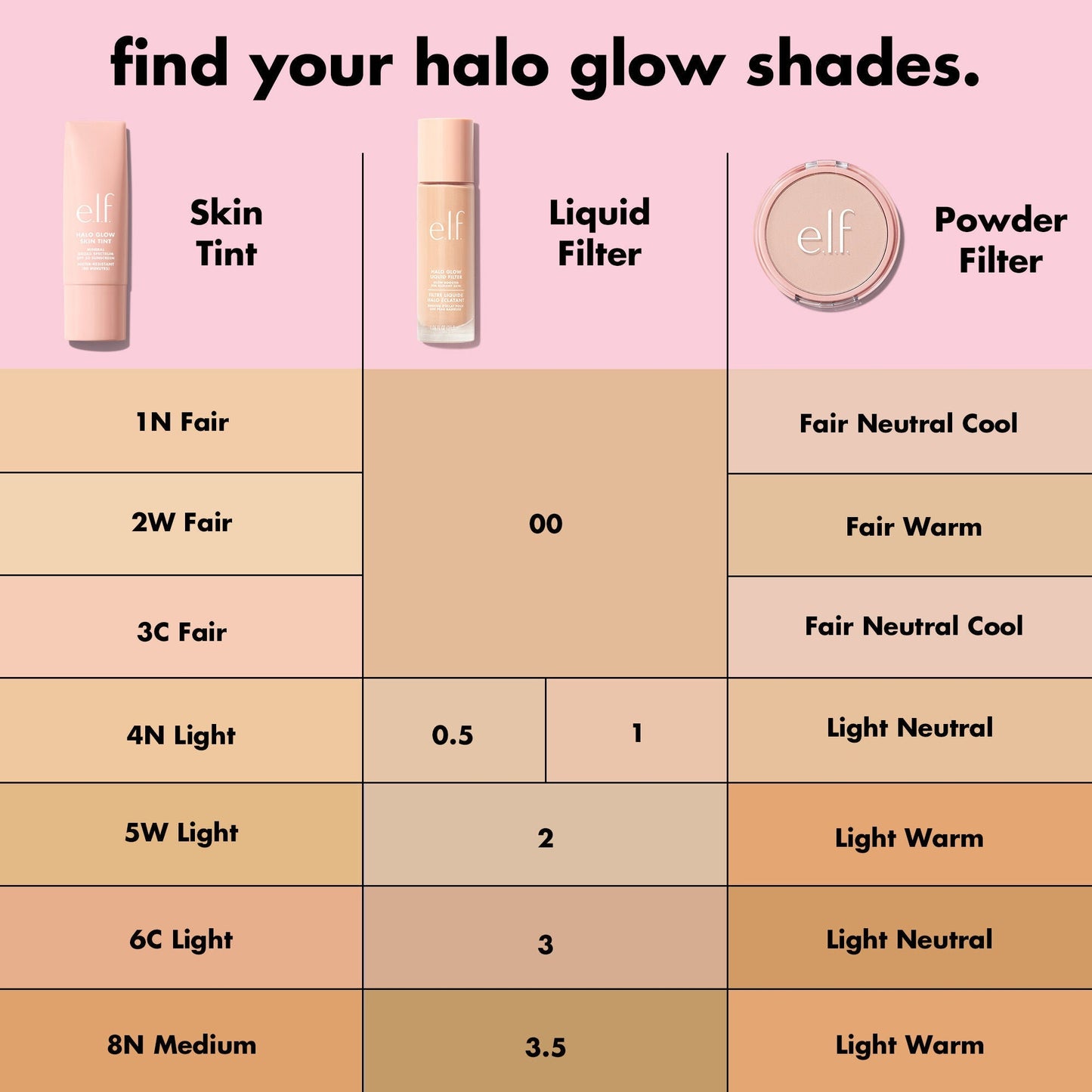 halo-glow-liquid-filter-n8 S25_EDUCATION_HALOGLOW_SKINTINT_SHADES_1_710e5fcc-47f4-4f4e-b509-857524515c99.jpg