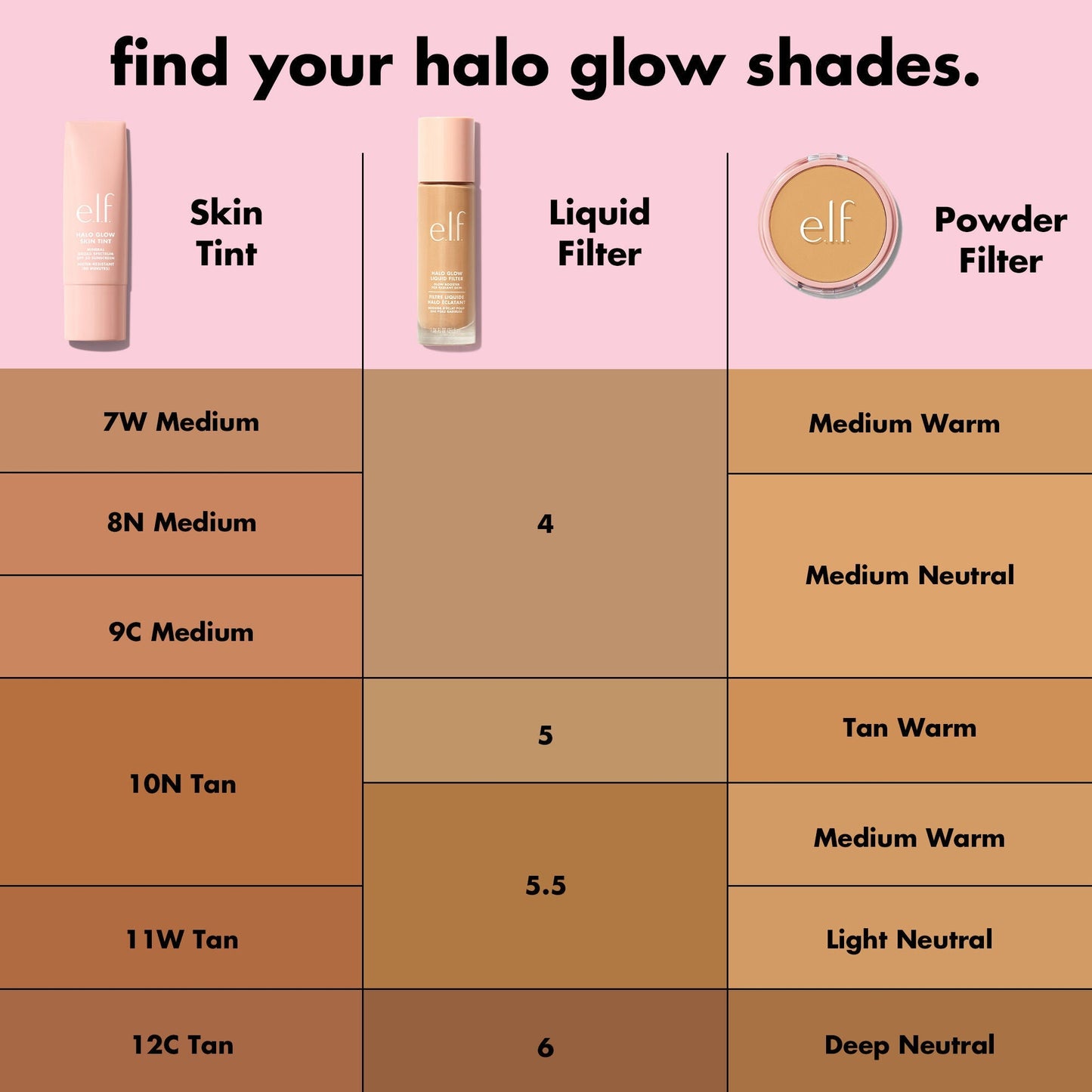halo-glow-skin-tint-spf-50-i9 S25_EDUCATION_HALOGLOW_SKINTINT_SHADES_2_202143f7-8a79-4077-bb30-47f35e2b65d6.jpg