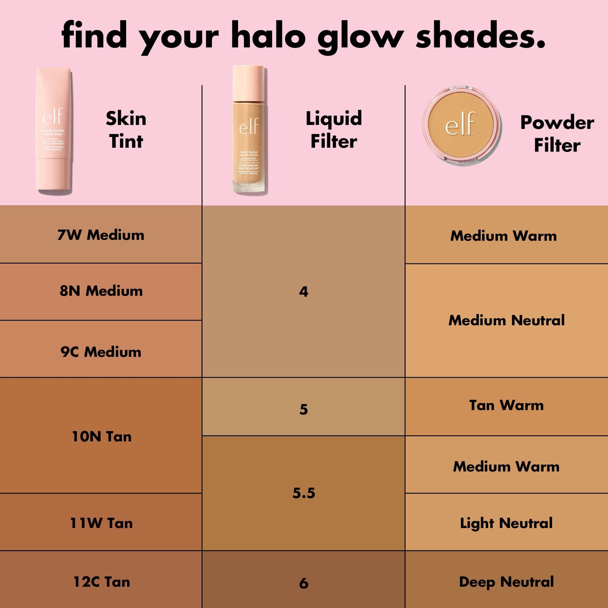 halo-glow-skin-tint-spf-50-i9 S25_EDUCATION_HALOGLOW_SKINTINT_SHADES_2_202143f7-8a79-4077-bb30-47f35e2b65d6.jpg