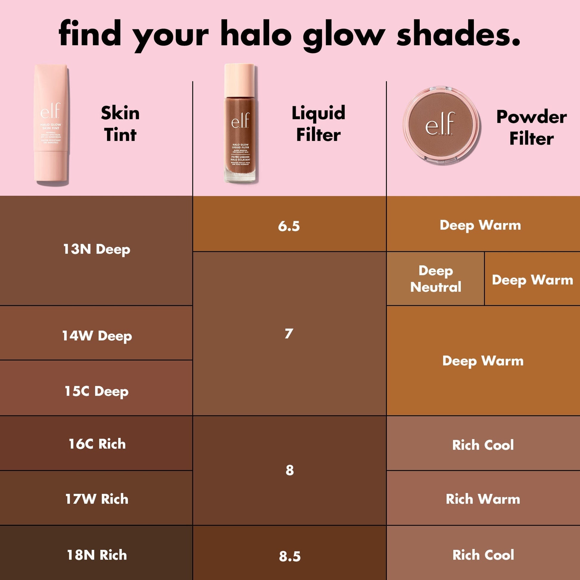 halo-glow-powder-filter-c5 S25_EDUCATION_HALOGLOW_SKINTINT_SHADES_3_82c6948b-5376-495d-91d0-7799c40b9368.jpg