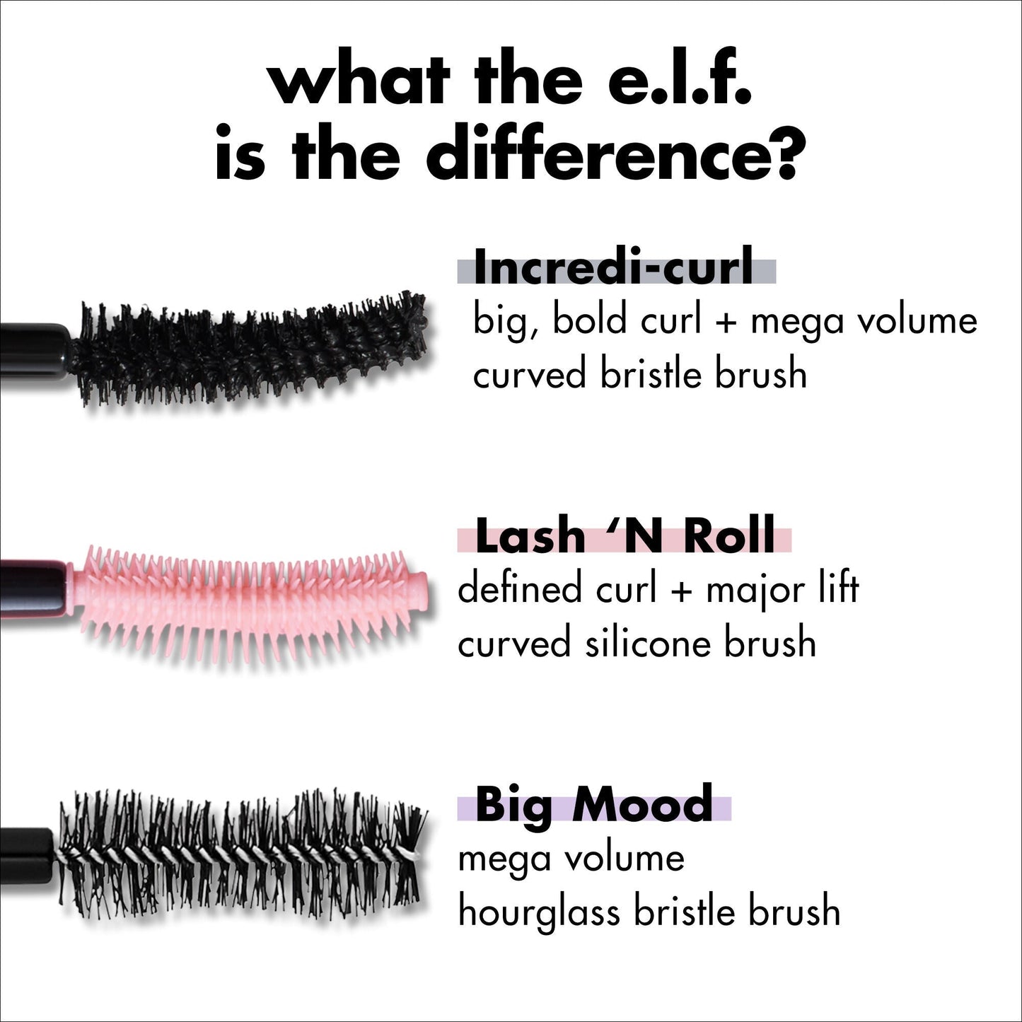 incredi-curl-mascara-y2 S25_EDUCATION_INCREDI-CURL_MASCARA_COMPARISON_2079321b-d1f7-478c-95b8-a1e466502a7c.jpg