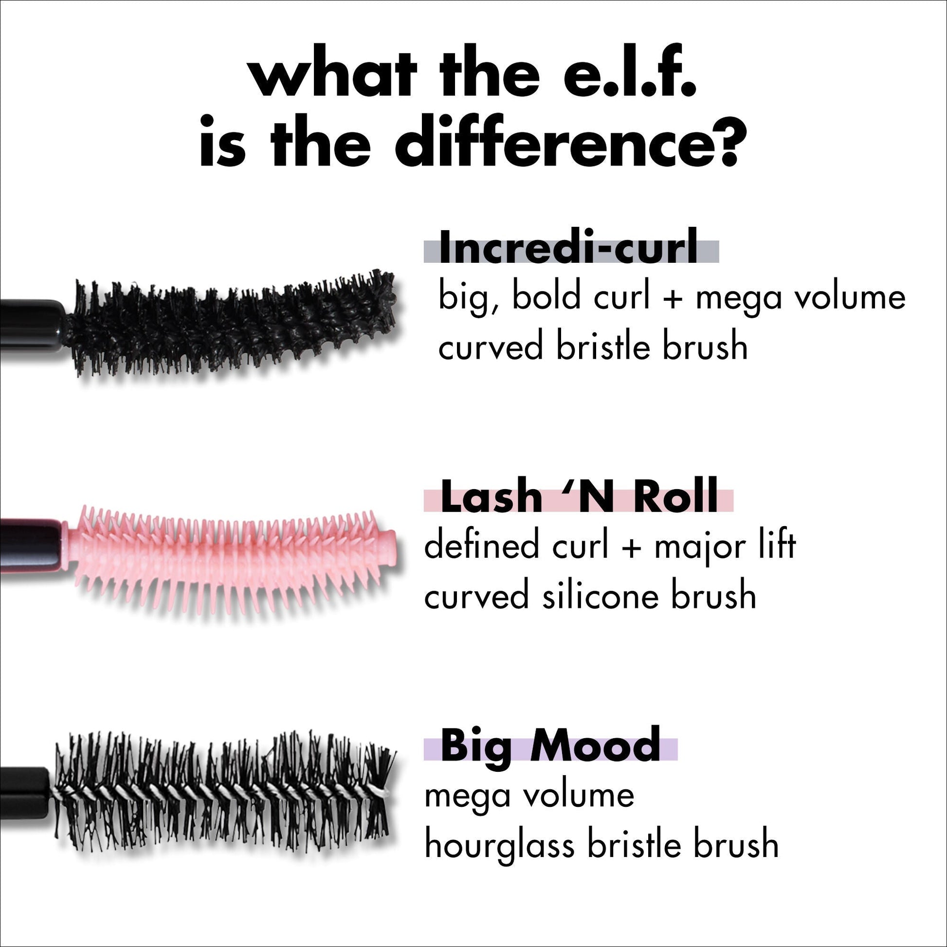 incredi-curl-mascara-y2 S25_EDUCATION_INCREDI-CURL_MASCARA_COMPARISON_2079321b-d1f7-478c-95b8-a1e466502a7c.jpg