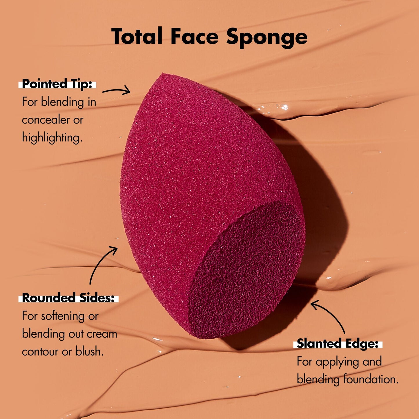 complexion-perfection-brush-set-s3 TotalFaceSponge_How-To_PDP_Edu_2000x2000_9800a7ff-28e4-4e8f-9b55-5dbf3dd750c7.jpg