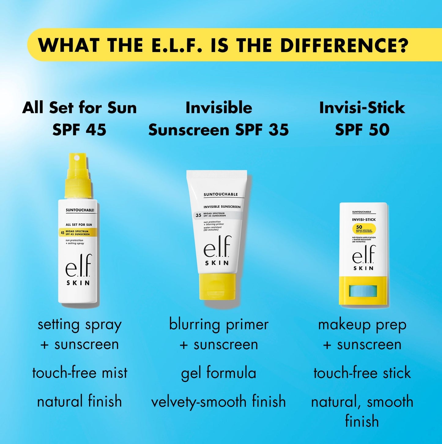 suntouchable-invisi-stick-spf-50-d2 invisistickvssuntouchable.jpg