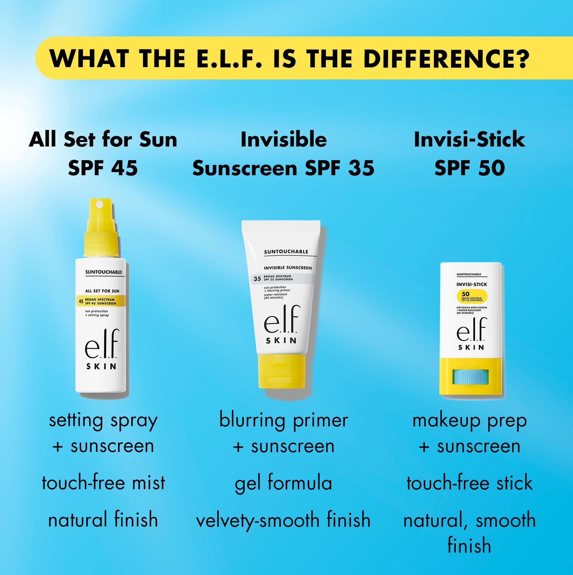 suntouchable-invisi-stick-spf-50-d2 invisistickvssuntouchable.jpg